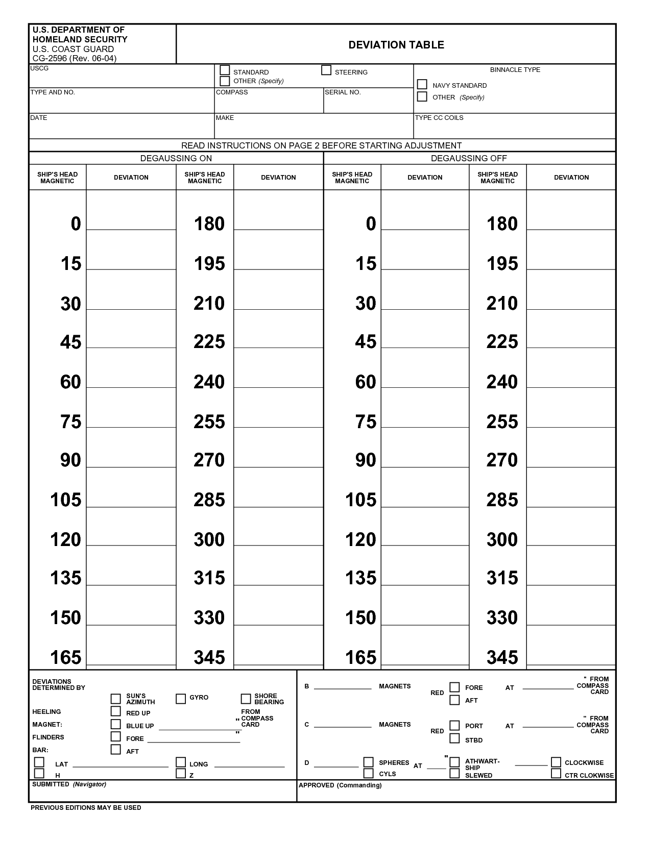 Compass Deviation Table  Cameron Intended For Compass Deviation Card Template