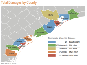 damages by county